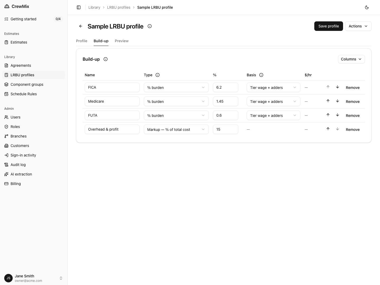 CrewMix LRBU profile editor — burdens, markups, and margin stacked into a billable rate